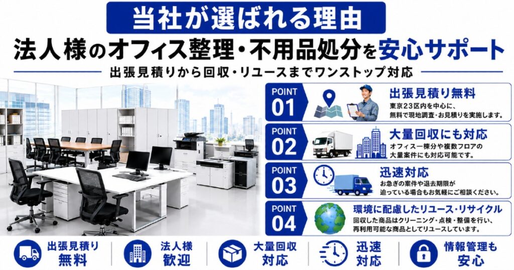 東京都23区対応のオフィス家具回収・処分専門サービス